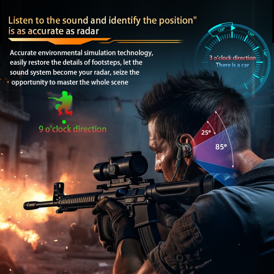 Fone de ouvido para jogos Espo - Esports Gaming Phone avaliação e preço