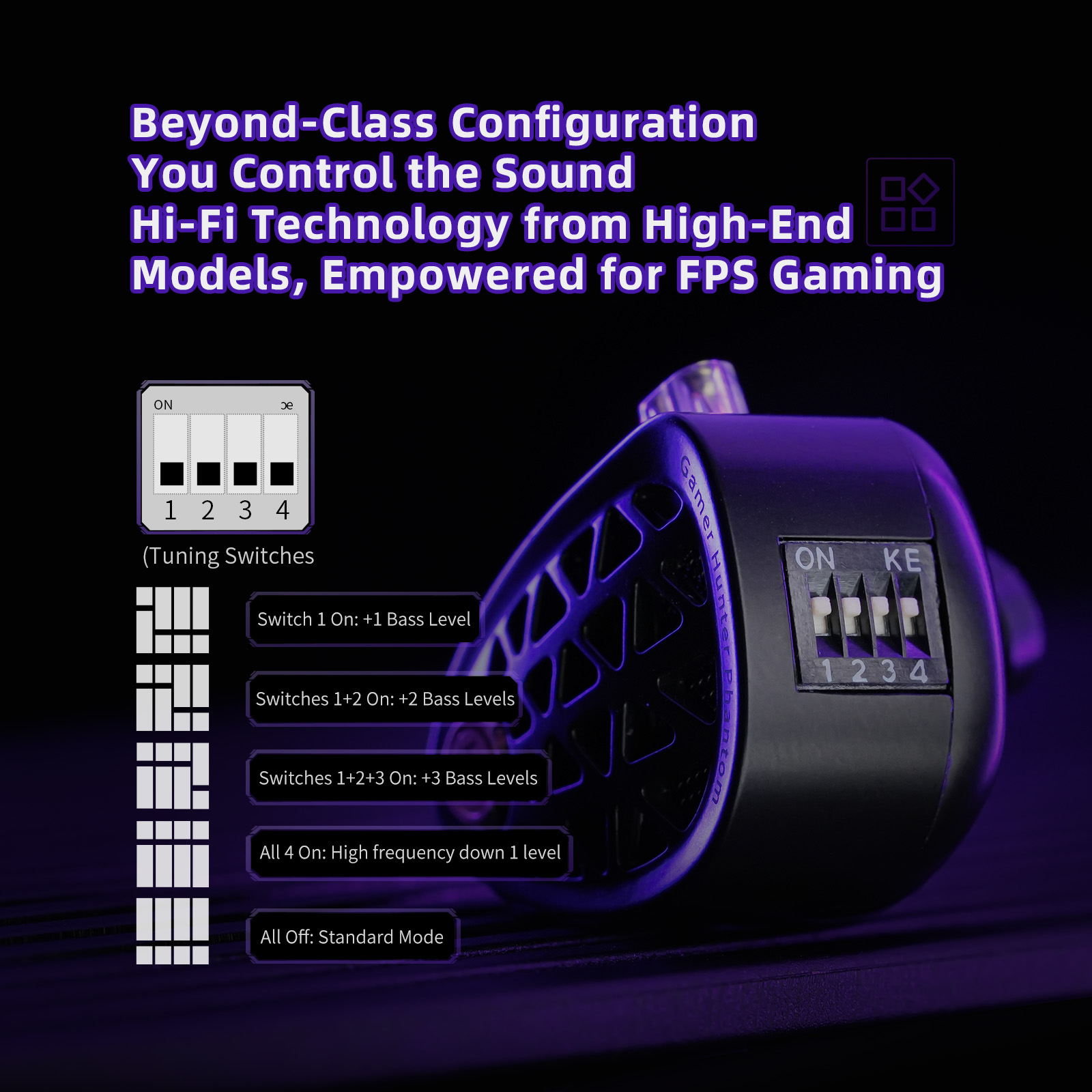 Fones de ouvido KZ Phantom HiF - Esports Gaming Phone avaliação e preço