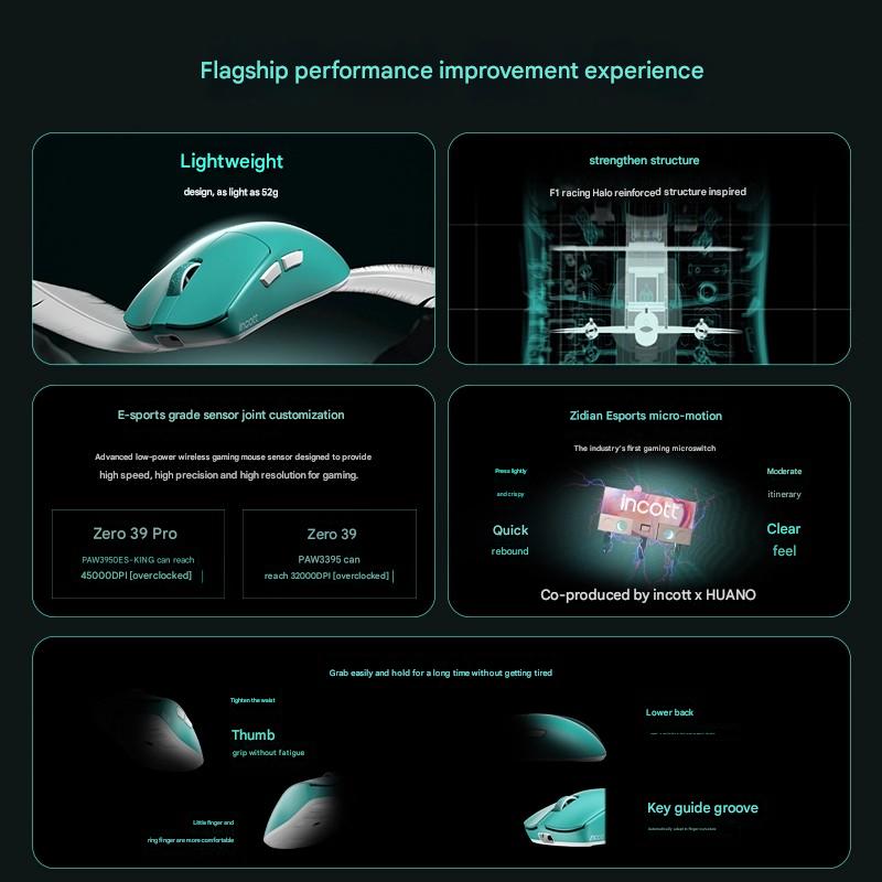 Incott 039/039Pro Mouse de trê - Esports Gaming Events avaliação e preço