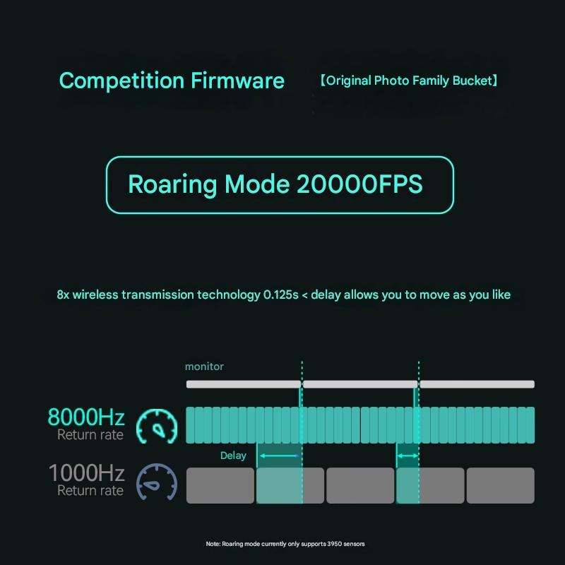Incott 039/039Pro Mouse de trê - Esports Gaming Events avaliação e preço